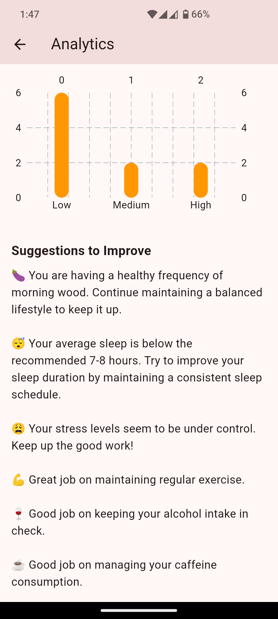 Suggestions to Improve